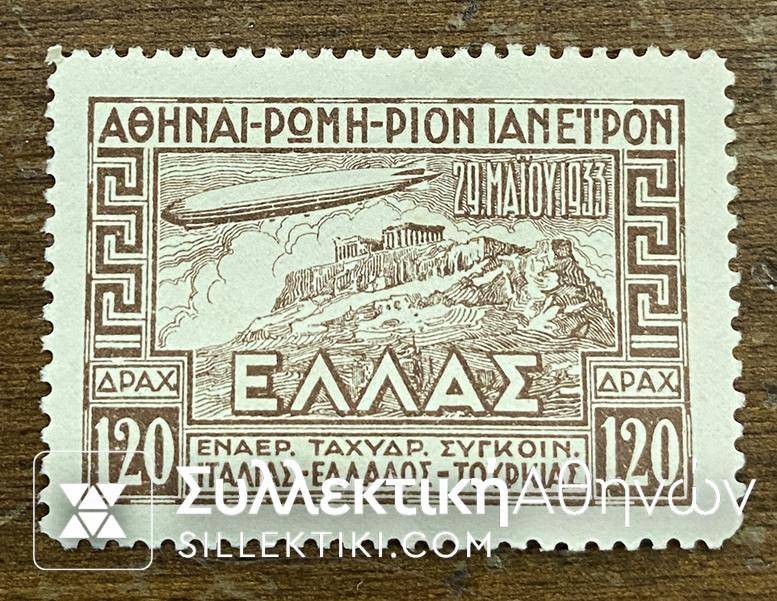 120 Drahmas of 1933 ZEPPELIN **